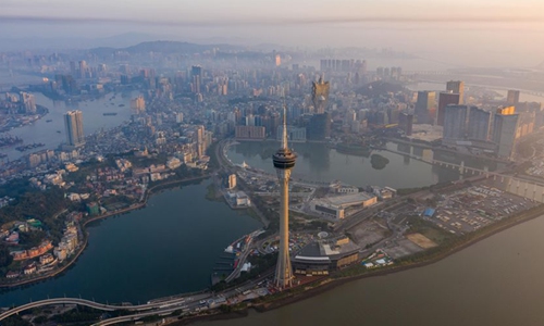 Macao's industry sector records $1.47b revenue in 2019